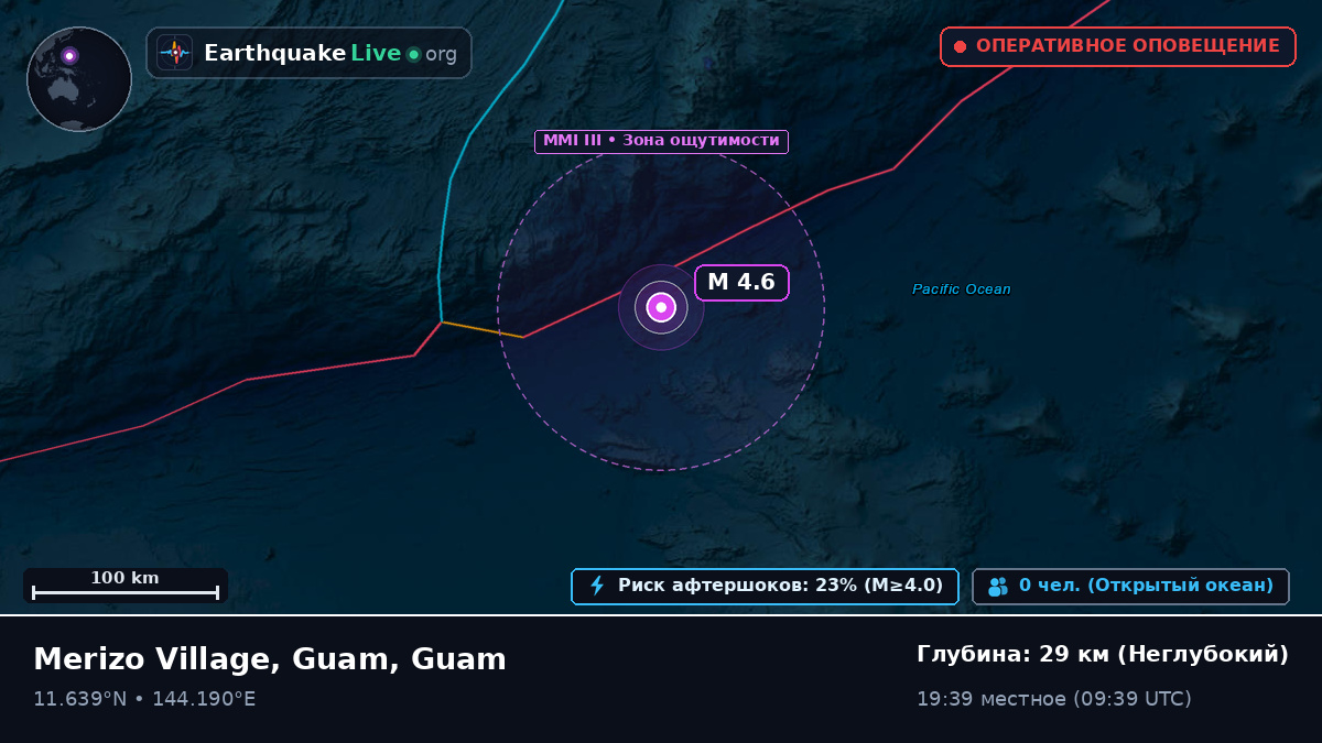 Филиппинское море (Guam)
