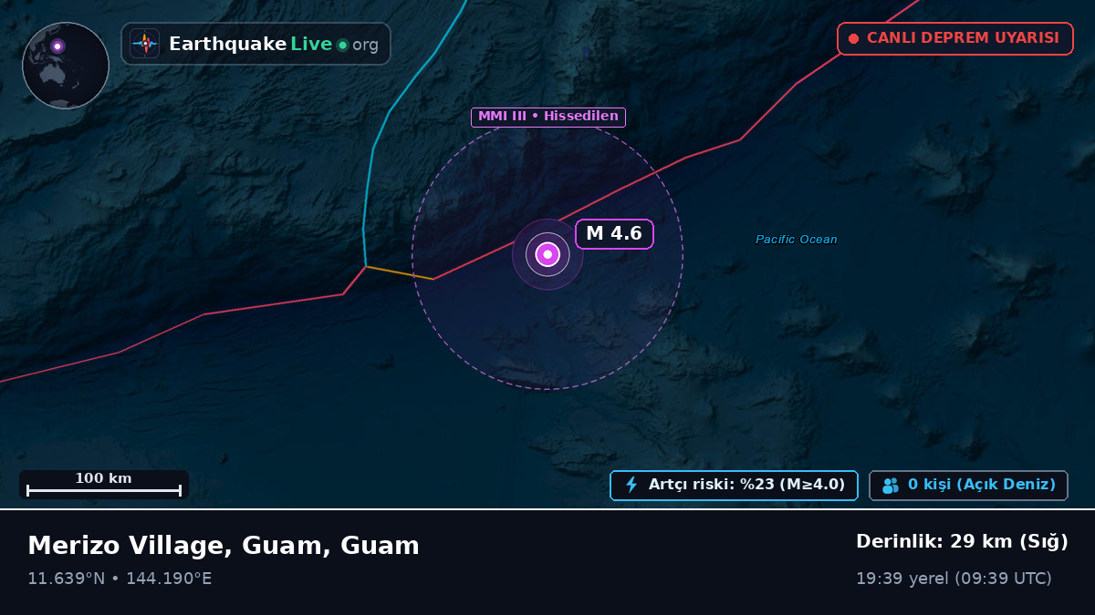 Filipin Denizi (Guam)