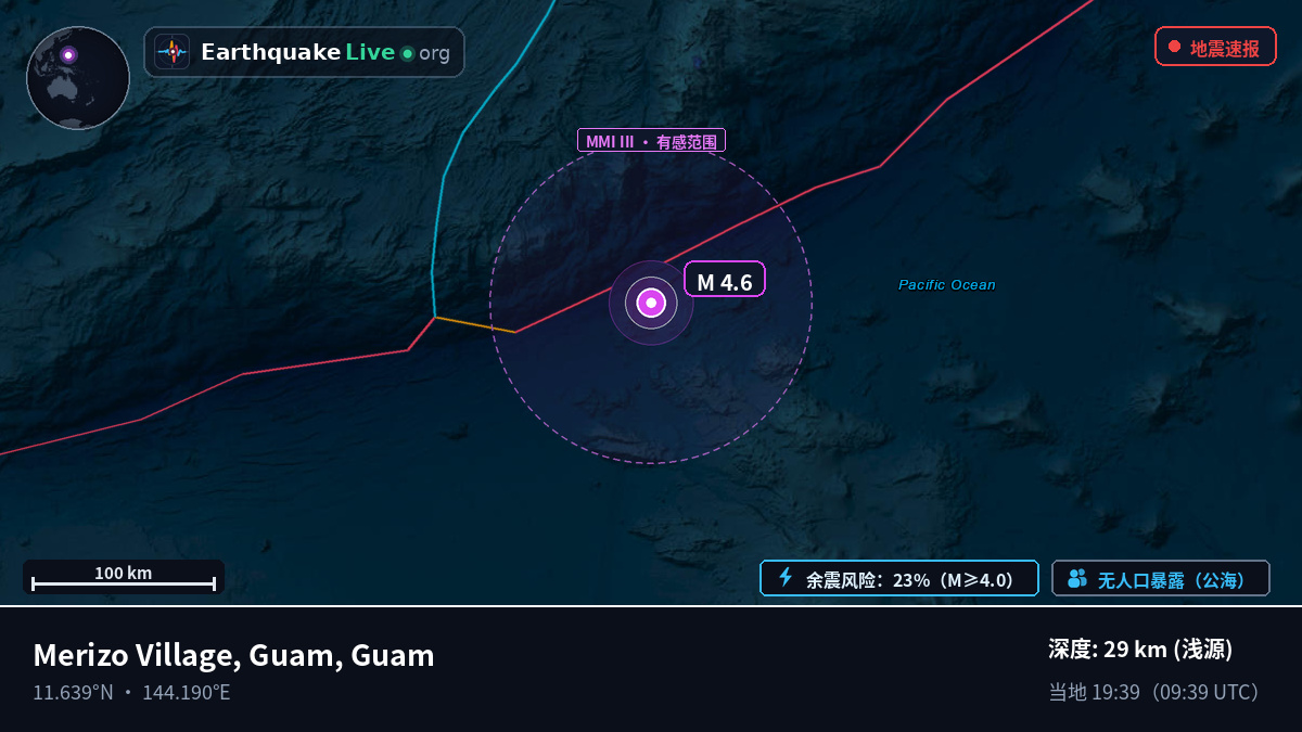 菲律宾海 (Guam)
