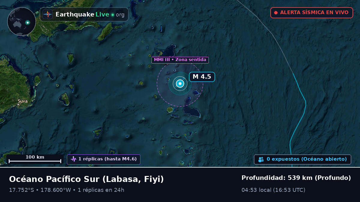 Océano Pacífico Sur (Fiyi)