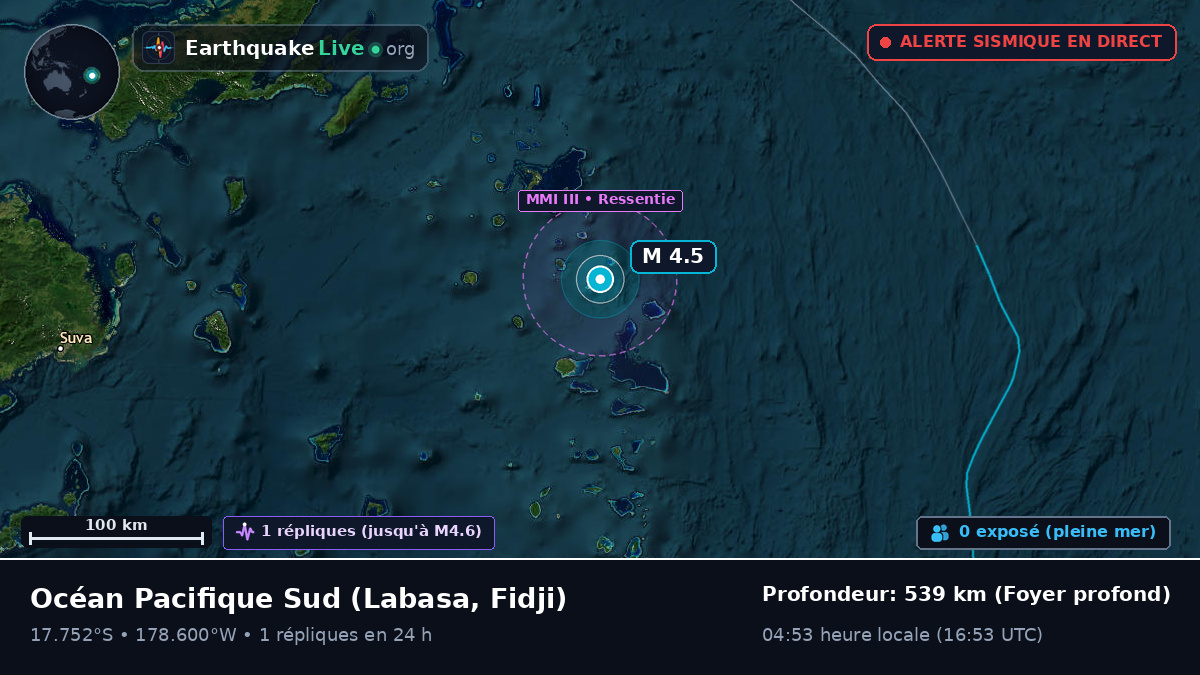 Océan Pacifique Sud (Fidji)