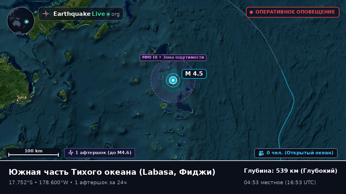 Южная часть Тихого океана (Фиджи)