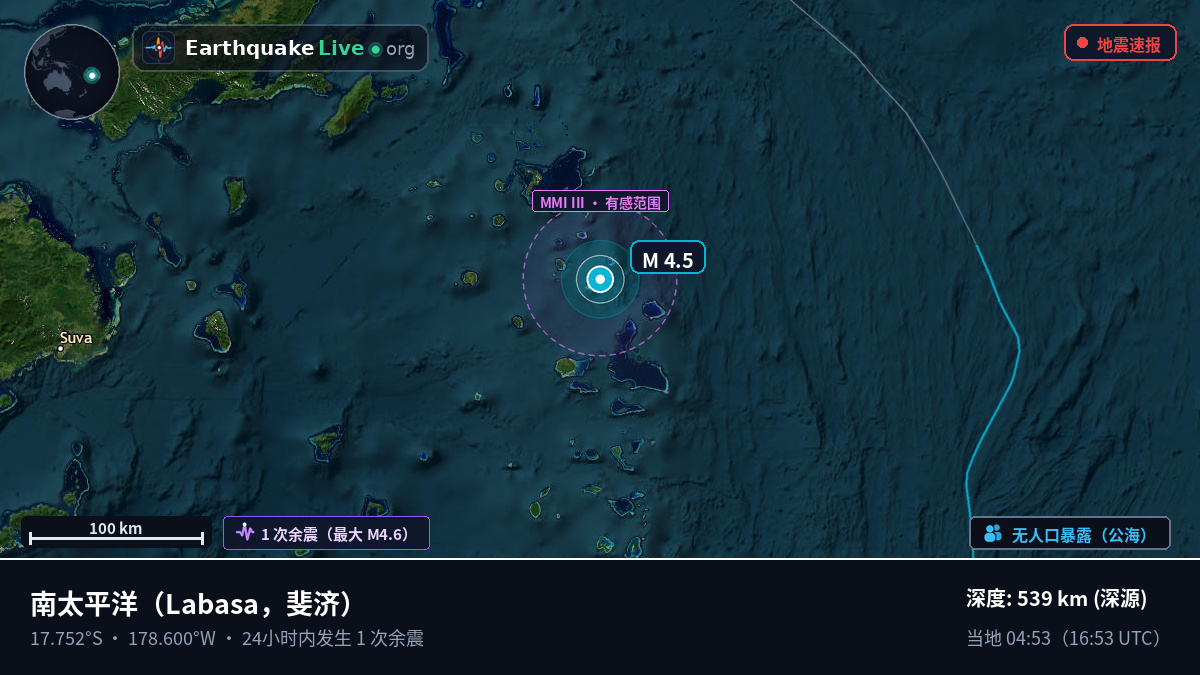 南太平洋 (斐济)