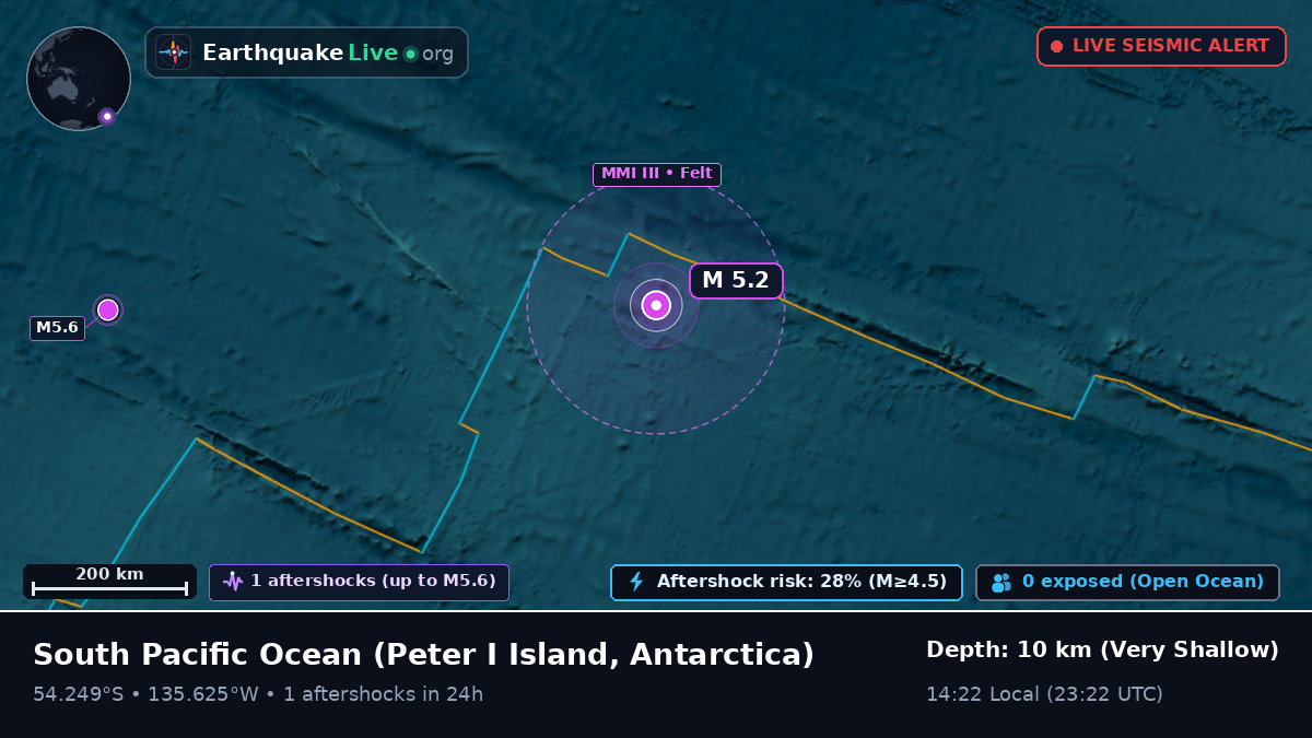 South Pacific Ocean (Antarctica)
