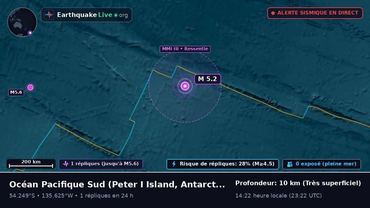 Océan Pacifique Sud (Antarctica)