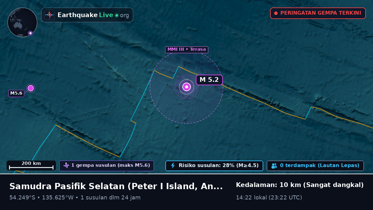 Samudra Pasifik Selatan (Antarctica)