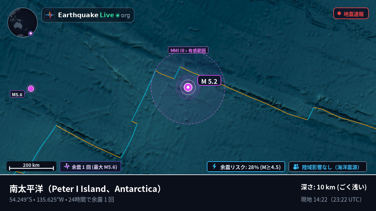 南太平洋 (Antarctica)