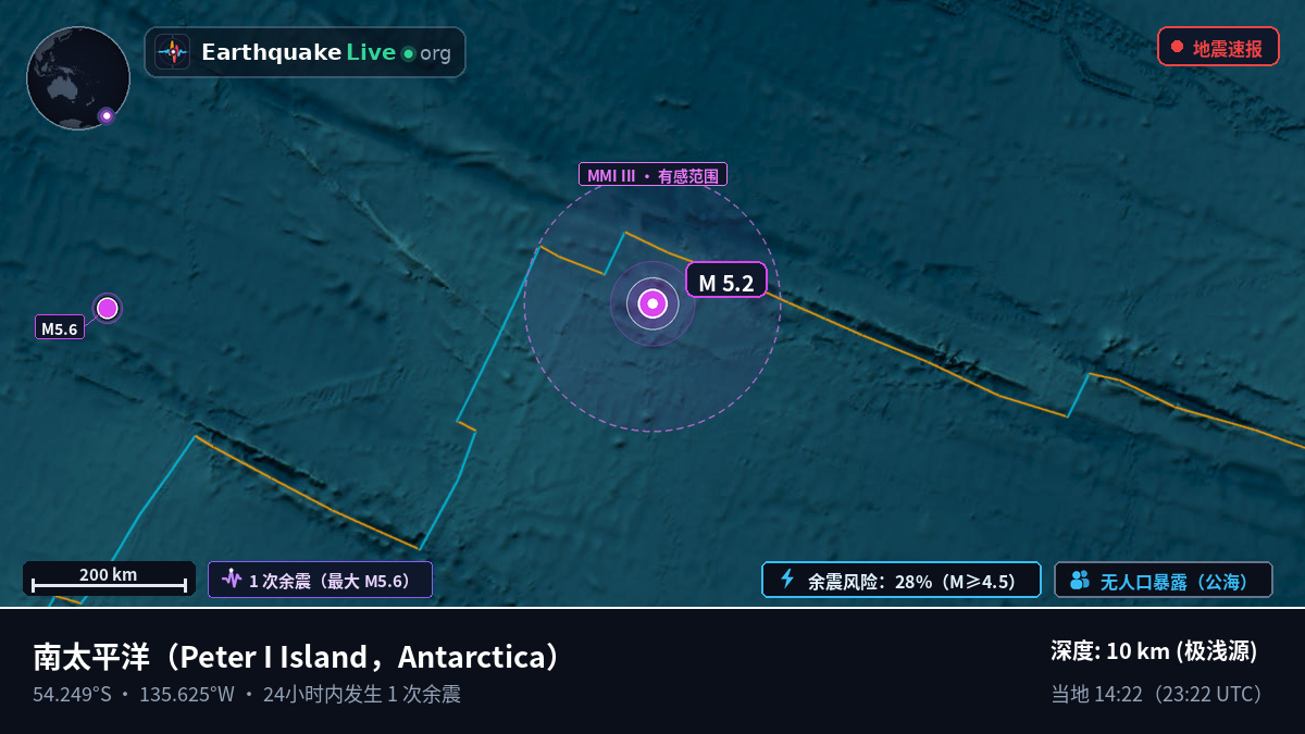 南太平洋 (Antarctica)