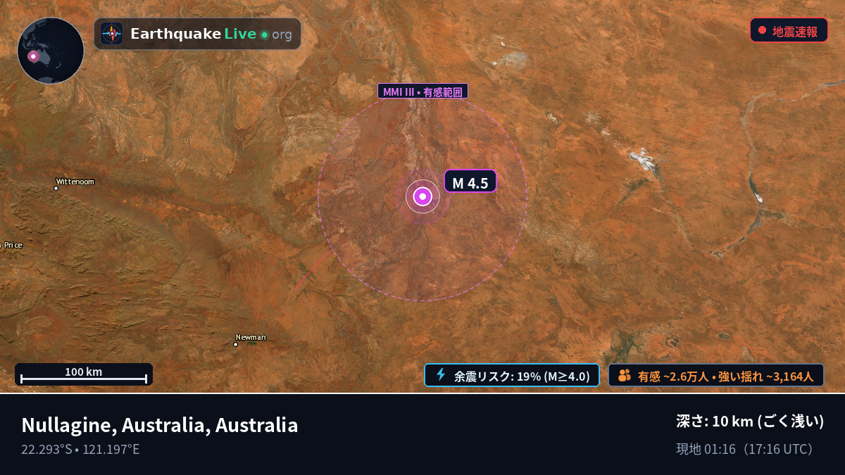 Western Australia, Australia