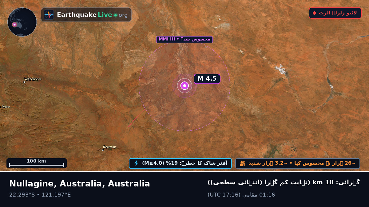 Western Australia, Australia