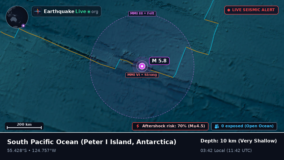 South Pacific Ocean (Antarctica)