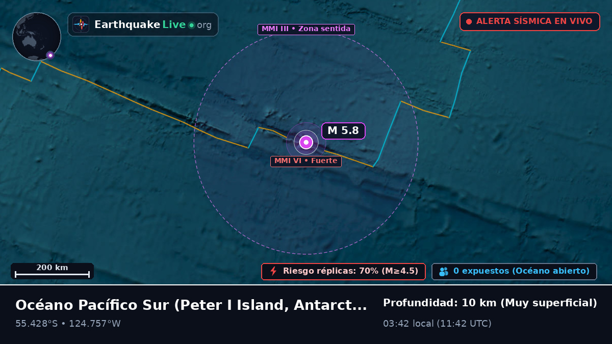 Océano Pacífico Sur (Antarctica)