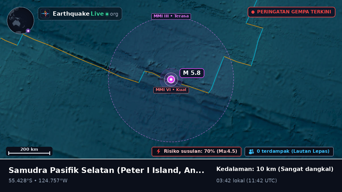 Samudra Pasifik Selatan (Antarctica)