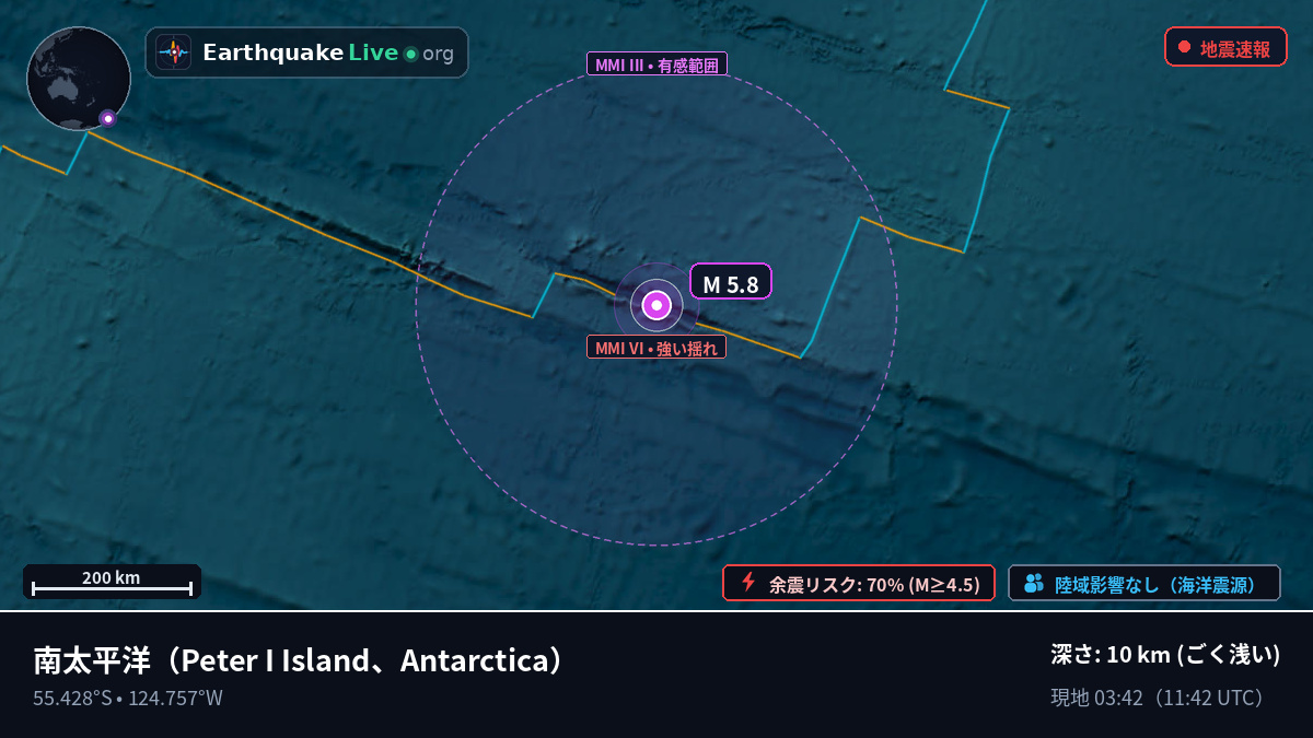 南太平洋 (Antarctica)