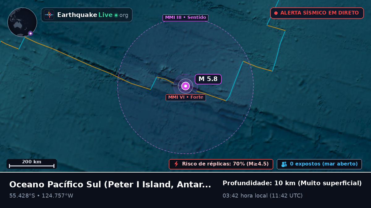 Oceano Pacífico Sul (Antarctica)