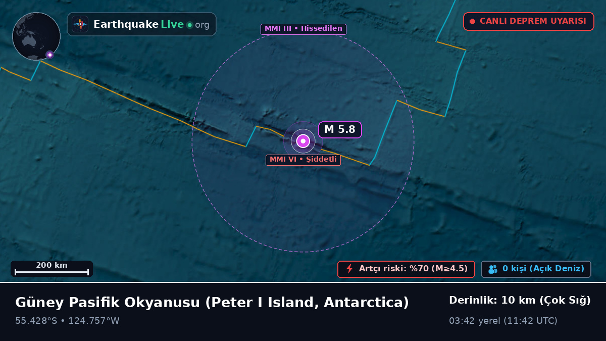 Güney Pasifik Okyanusu (Antarctica)
