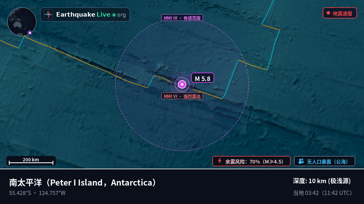 南太平洋 (Antarctica)