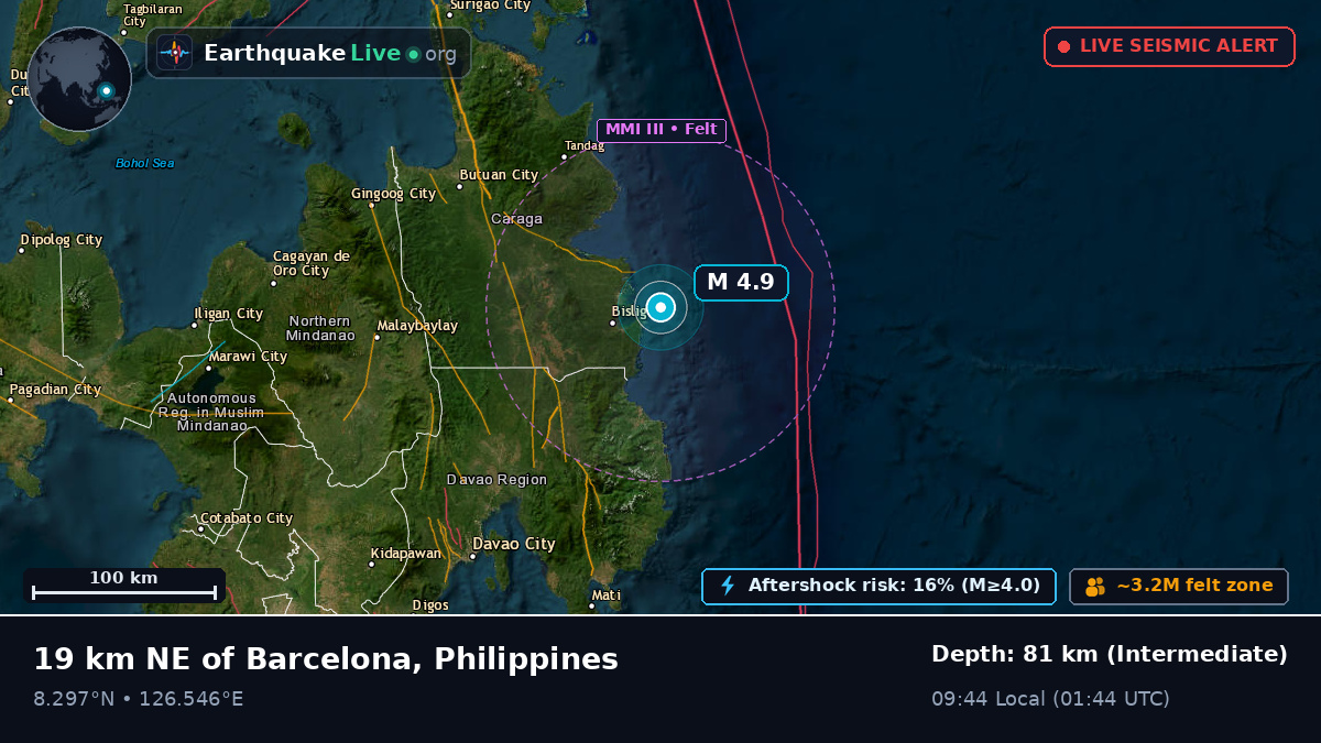 Philippine Sea (Philippines)