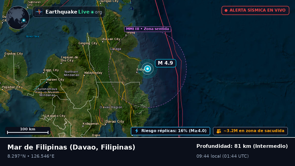 Mar de Filipinas (Filipinas)