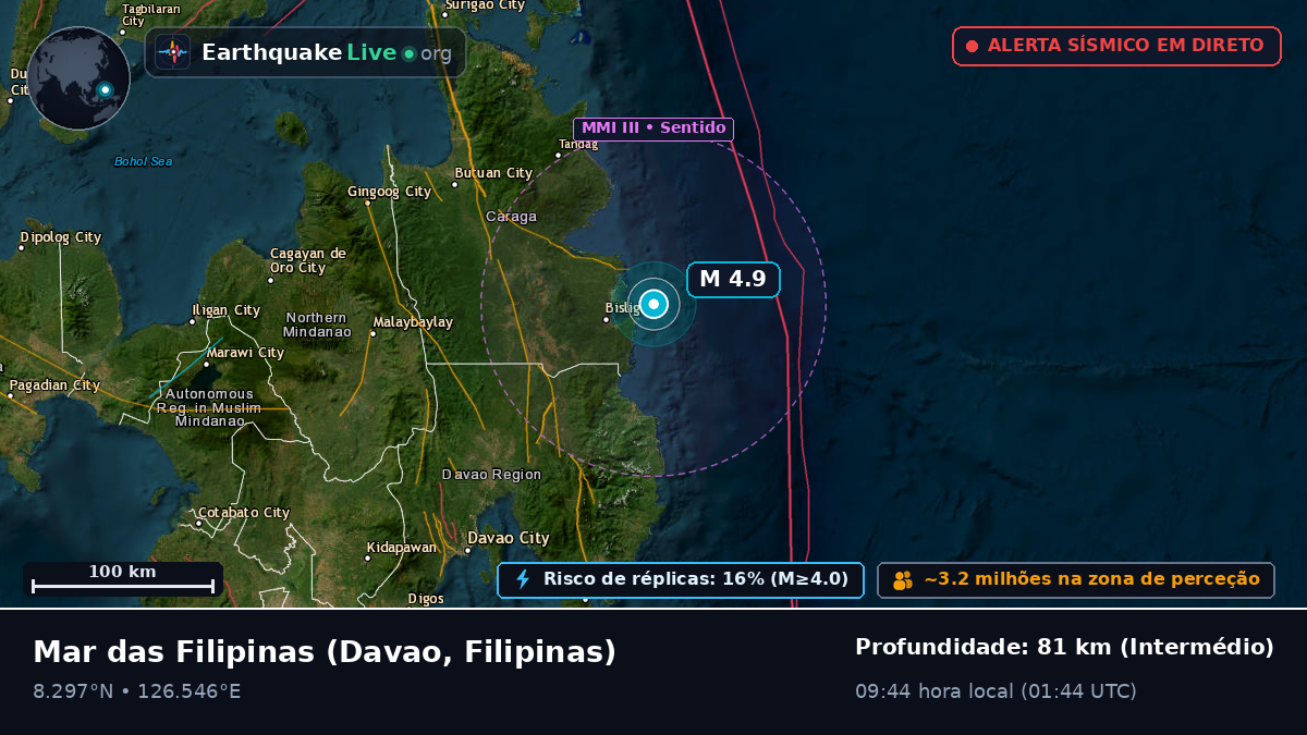 Mar das Filipinas (Filipinas)