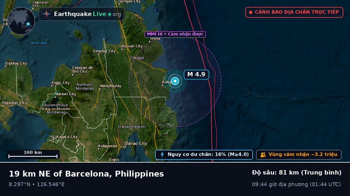 Biển Philippines (Philippines)