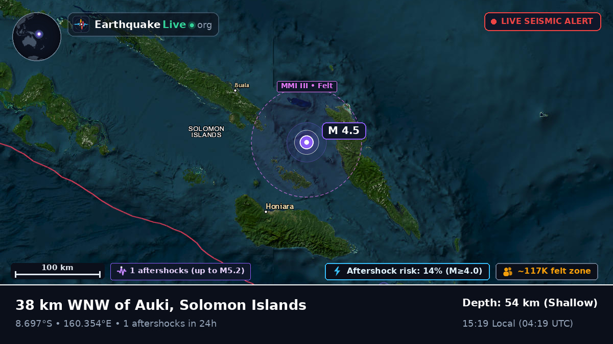 Off the coast of Honiara, Solomon Islands