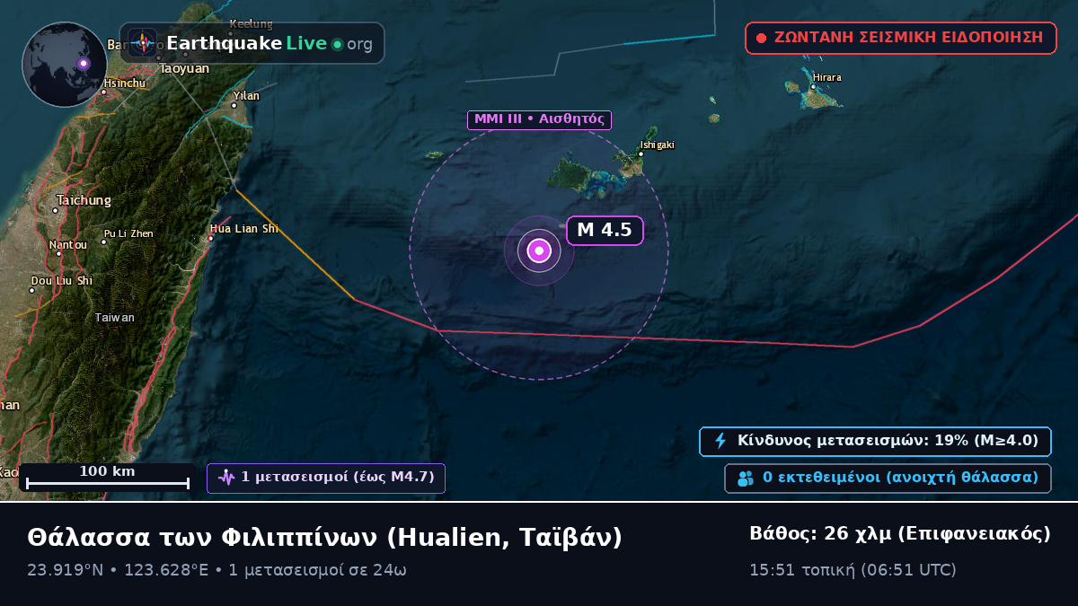 Θάλασσα των Φιλιππίνων (Ταϊβάν)