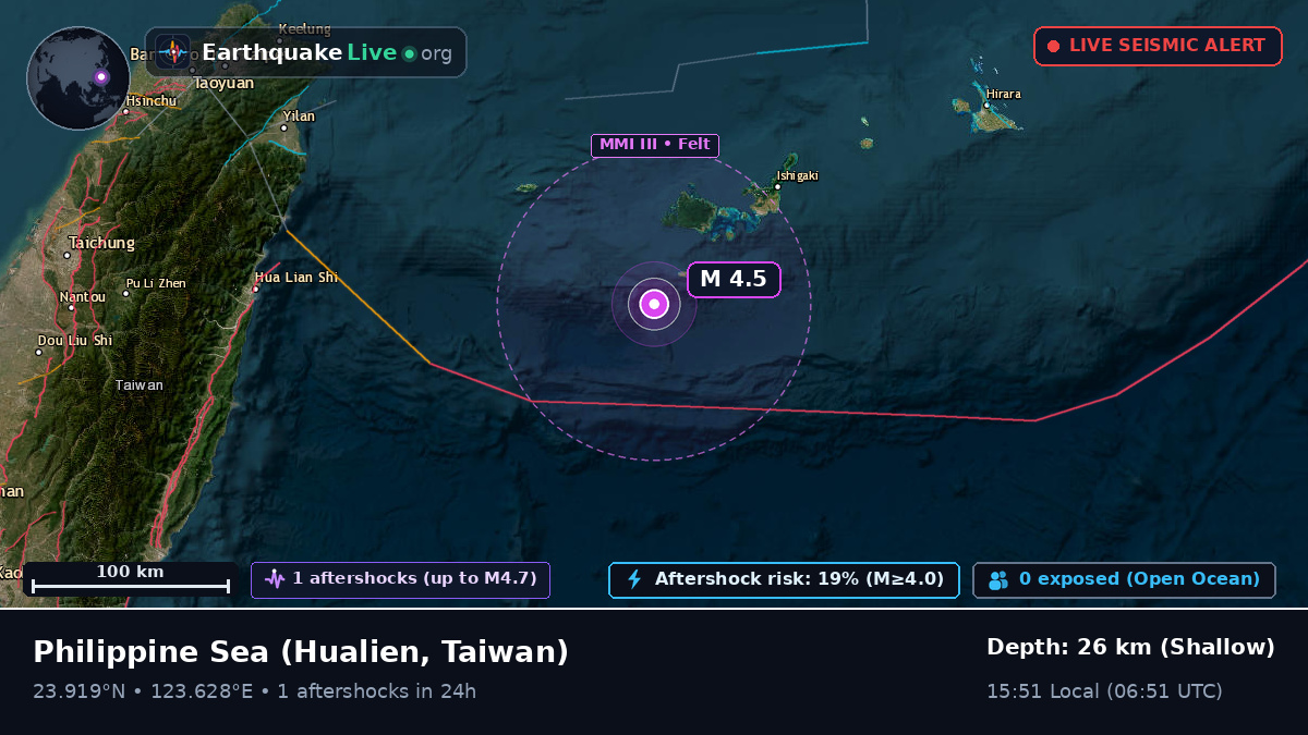 Philippine Sea (Taiwan)