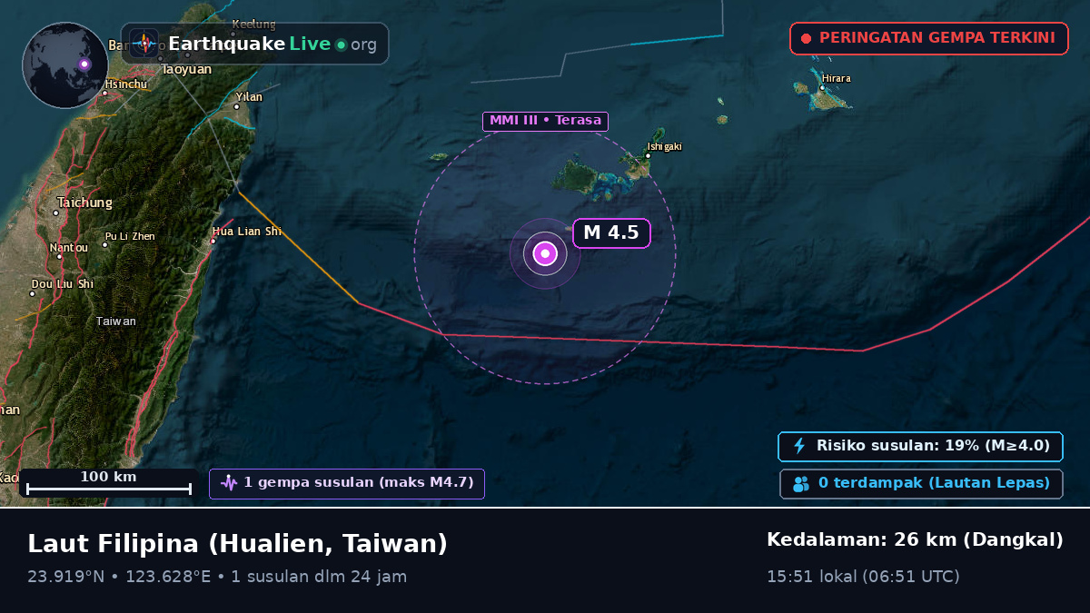 Laut Filipina (Taiwan)