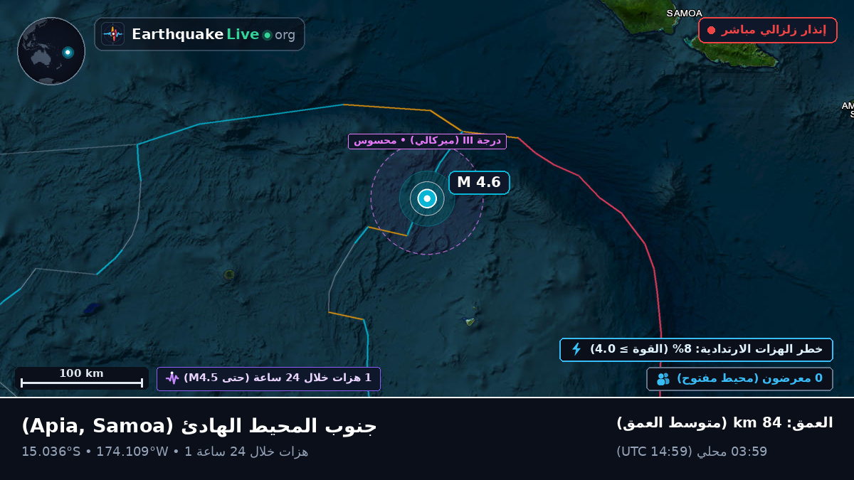 جنوب المحيط الهادئ (Samoa)