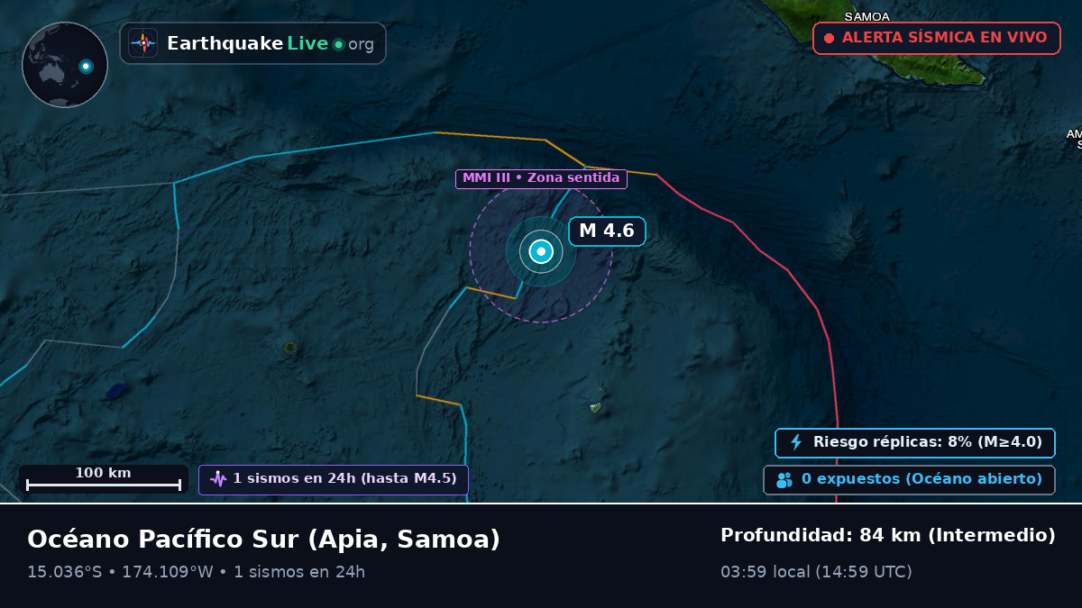 Océano Pacífico Sur (Samoa)