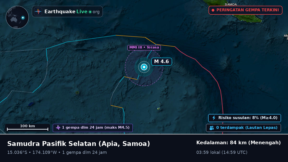 Samudra Pasifik Selatan (Samoa)