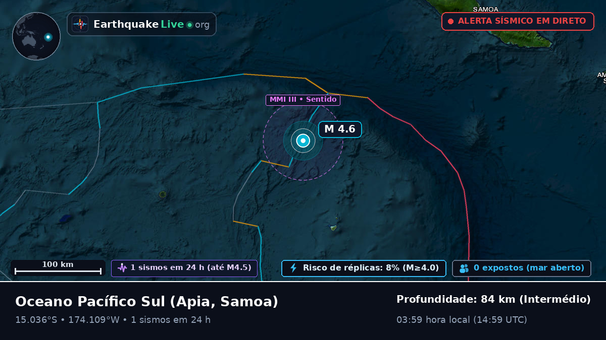 Oceano Pacífico Sul (Samoa)