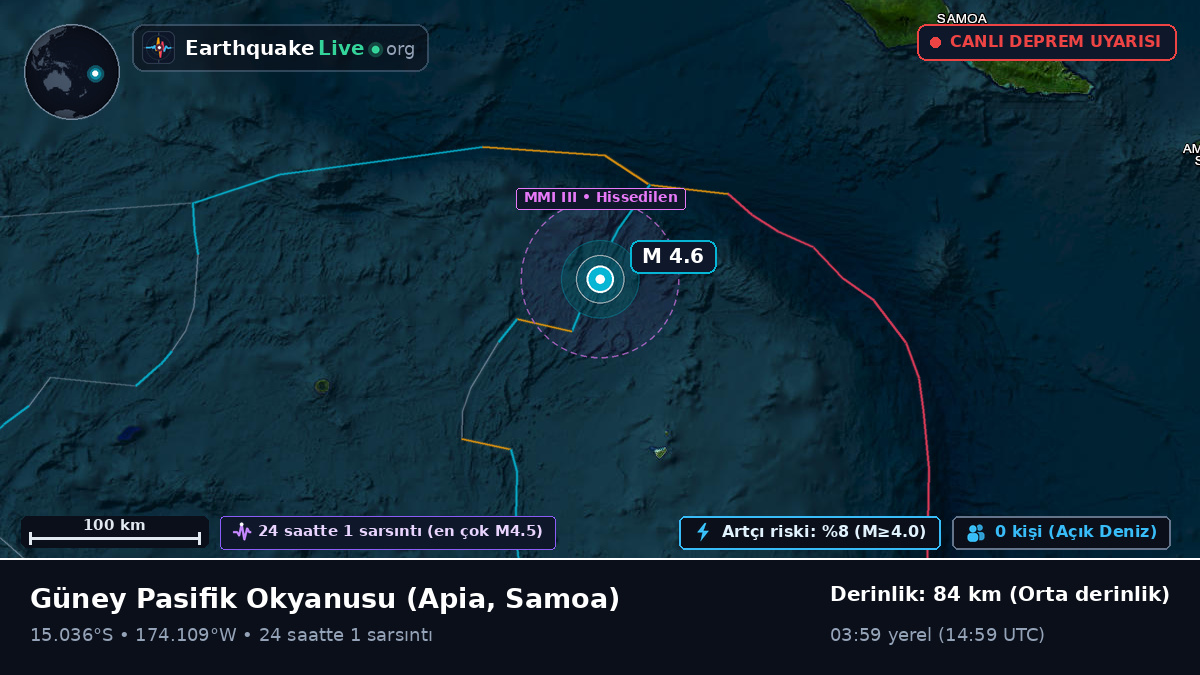 Güney Pasifik Okyanusu (Samoa)