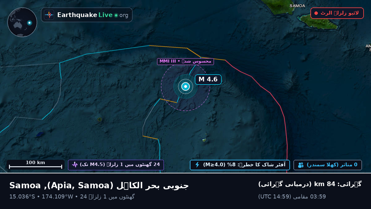 جنوبی بحر الکاہل (Samoa)