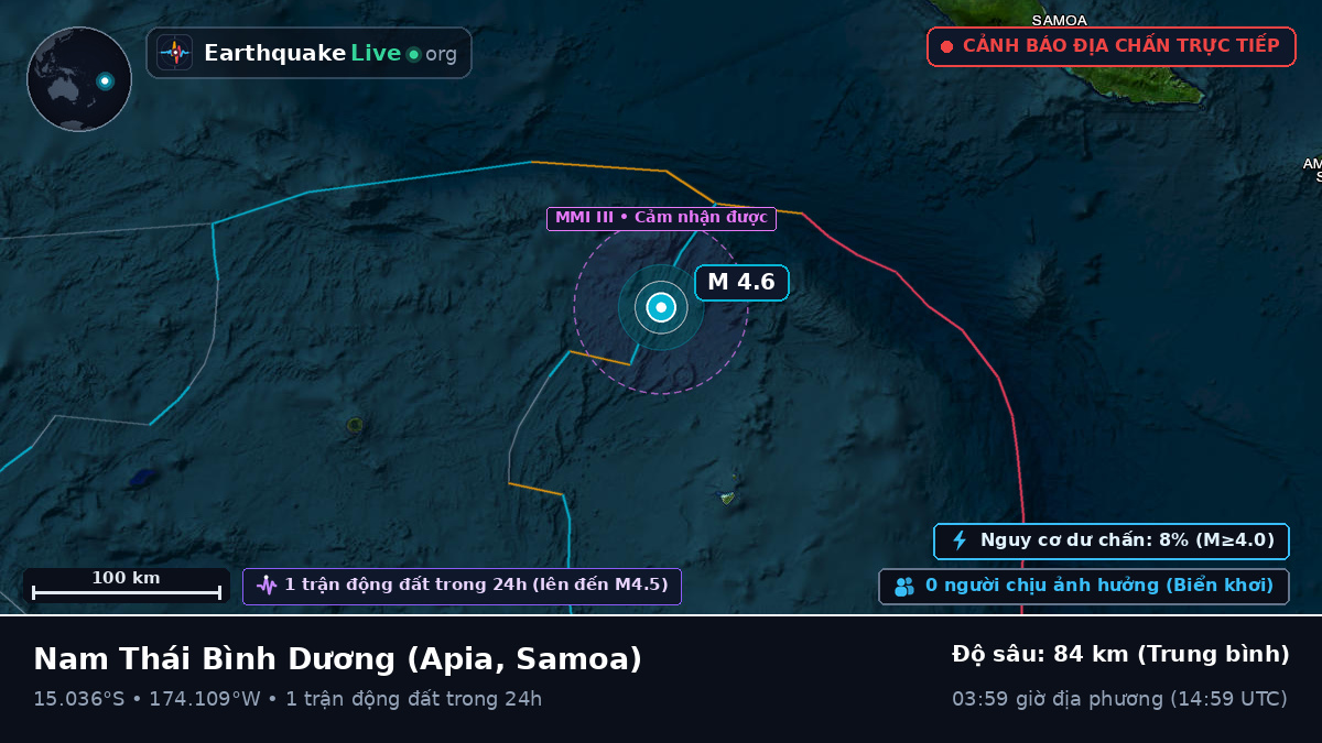 Nam Thái Bình Dương (Samoa)