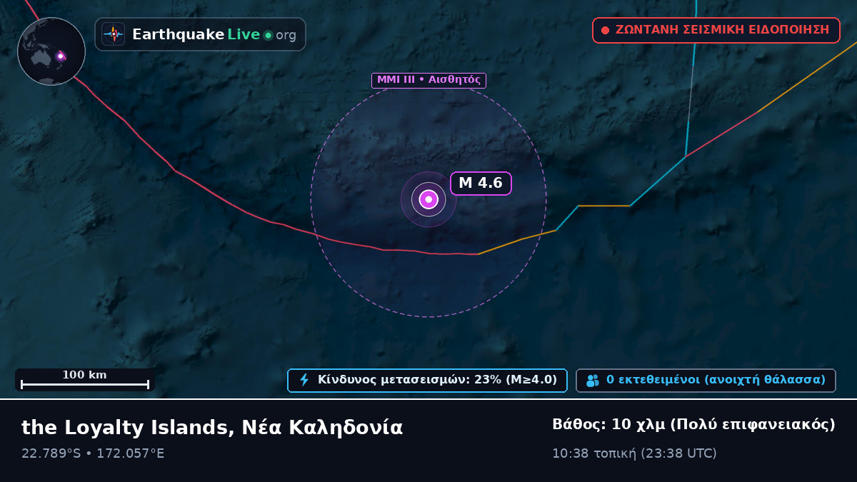 Νότιος Ειρηνικός Ωκεανός (Νέα Καληδονία)
