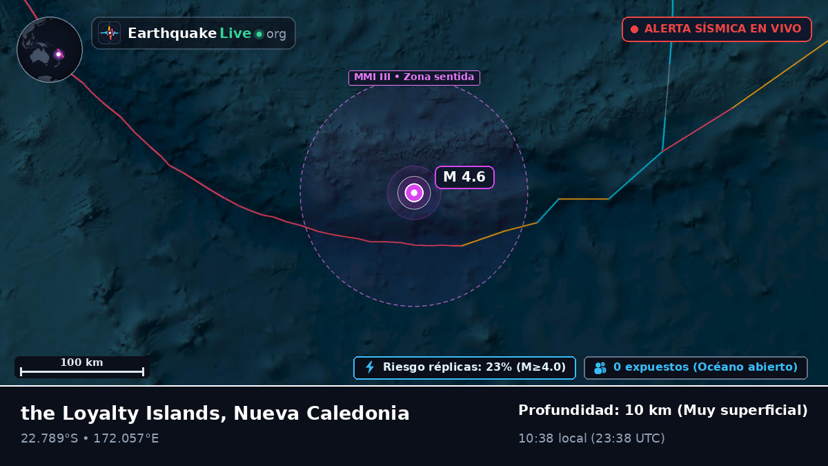 Océano Pacífico Sur (Nueva Caledonia)