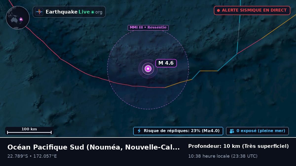 Océan Pacifique Sud (Nouvelle-Calédonie)