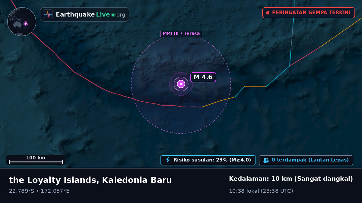 Samudra Pasifik Selatan (Kaledonia Baru)