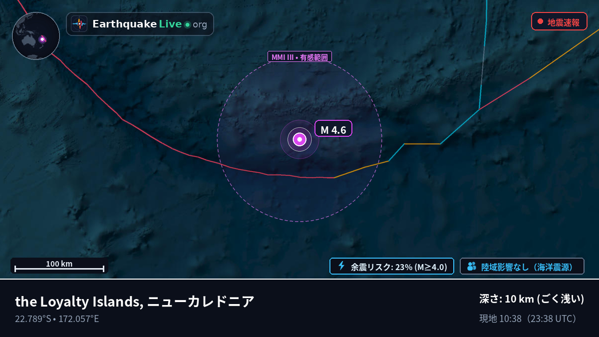南太平洋 (ニューカレドニア)