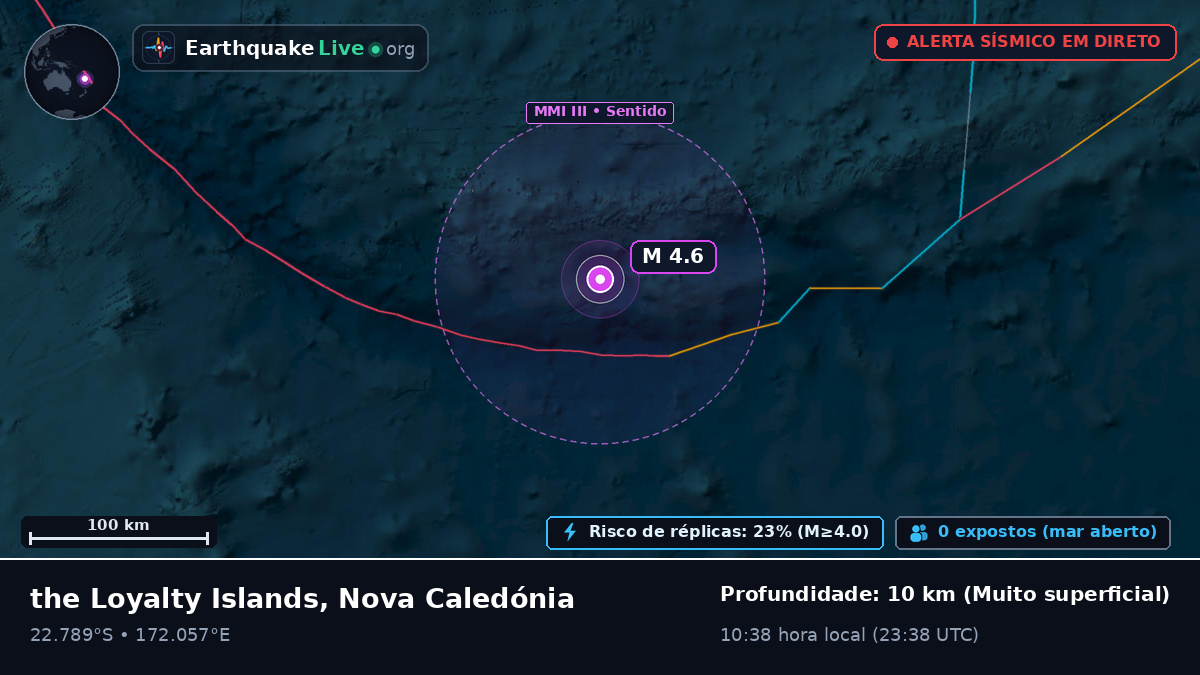 Oceano Pacífico Sul (Nova Caledónia)