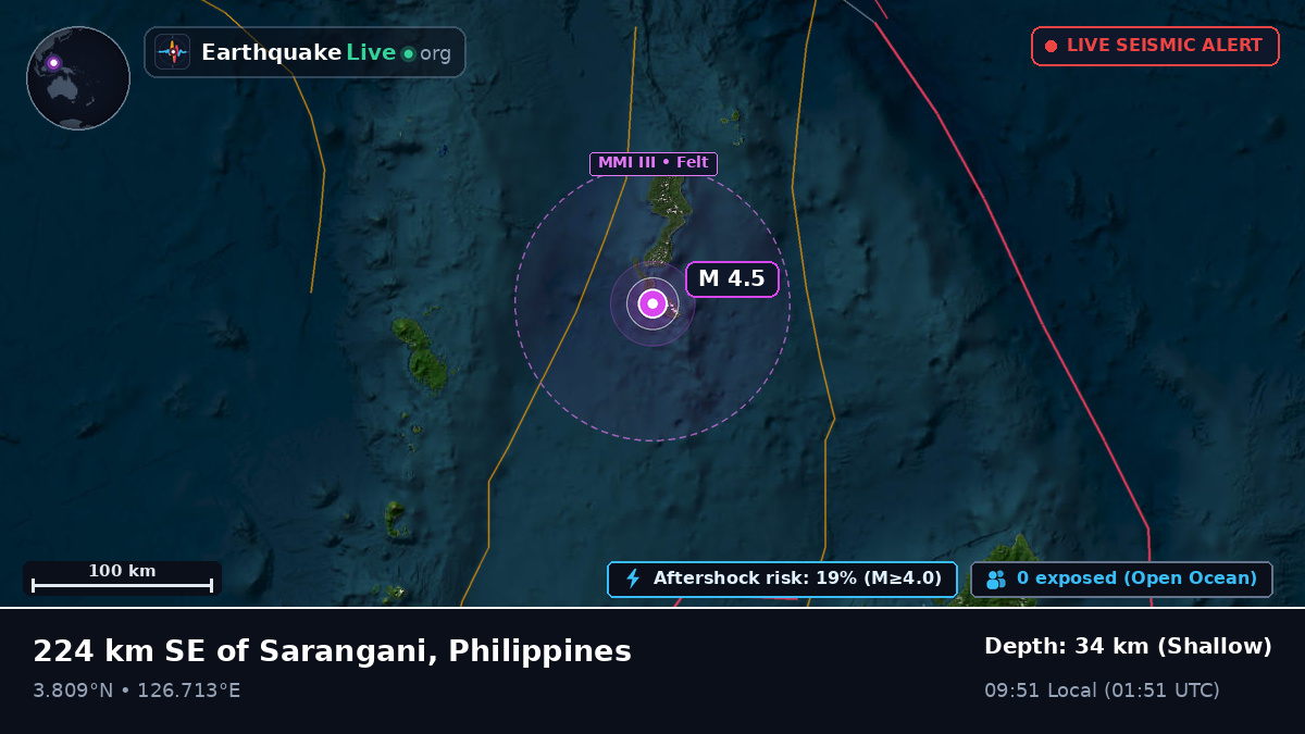 North Pacific Ocean (Philippines)