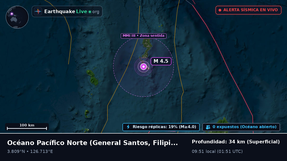 Océano Pacífico Norte (Filipinas)