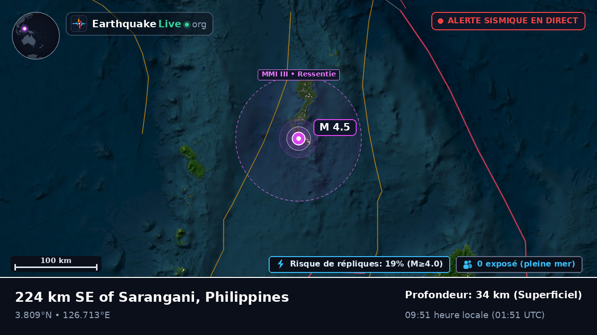 Océan Pacifique Nord (Philippines)