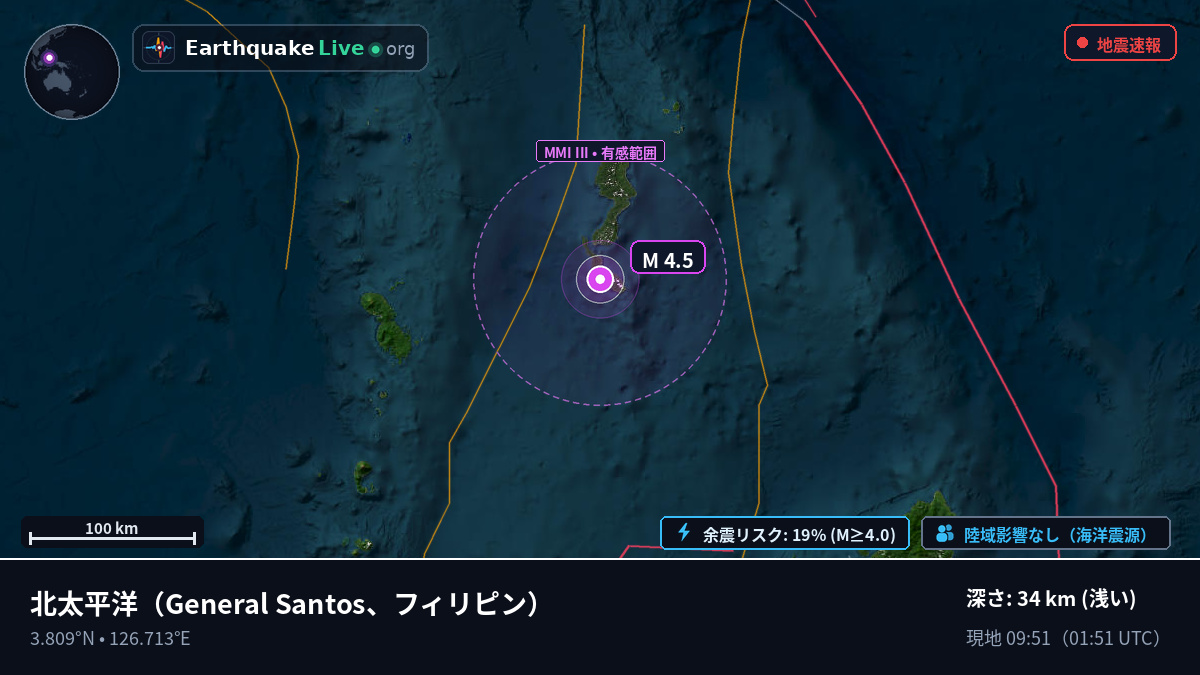 北太平洋 (フィリピン)