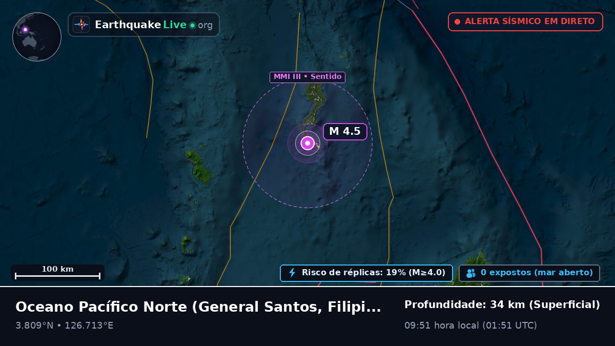 Oceano Pacífico Norte (Filipinas)