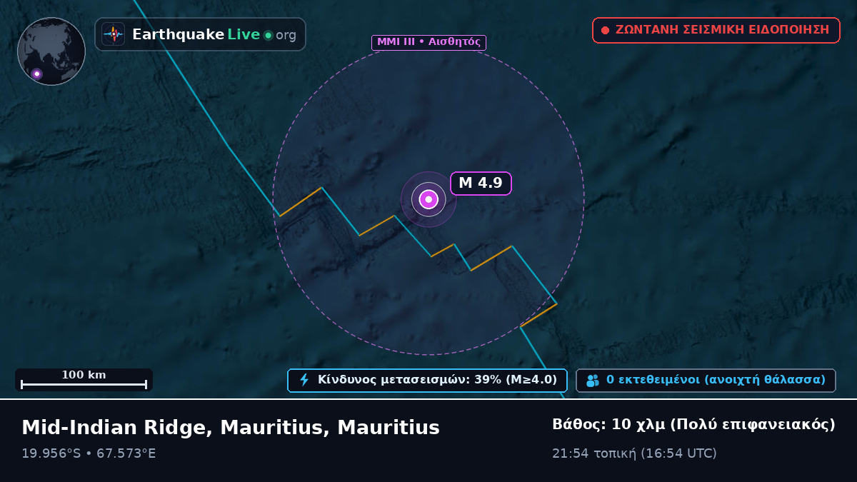Ινδικός Ωκεανός (Mauritius)