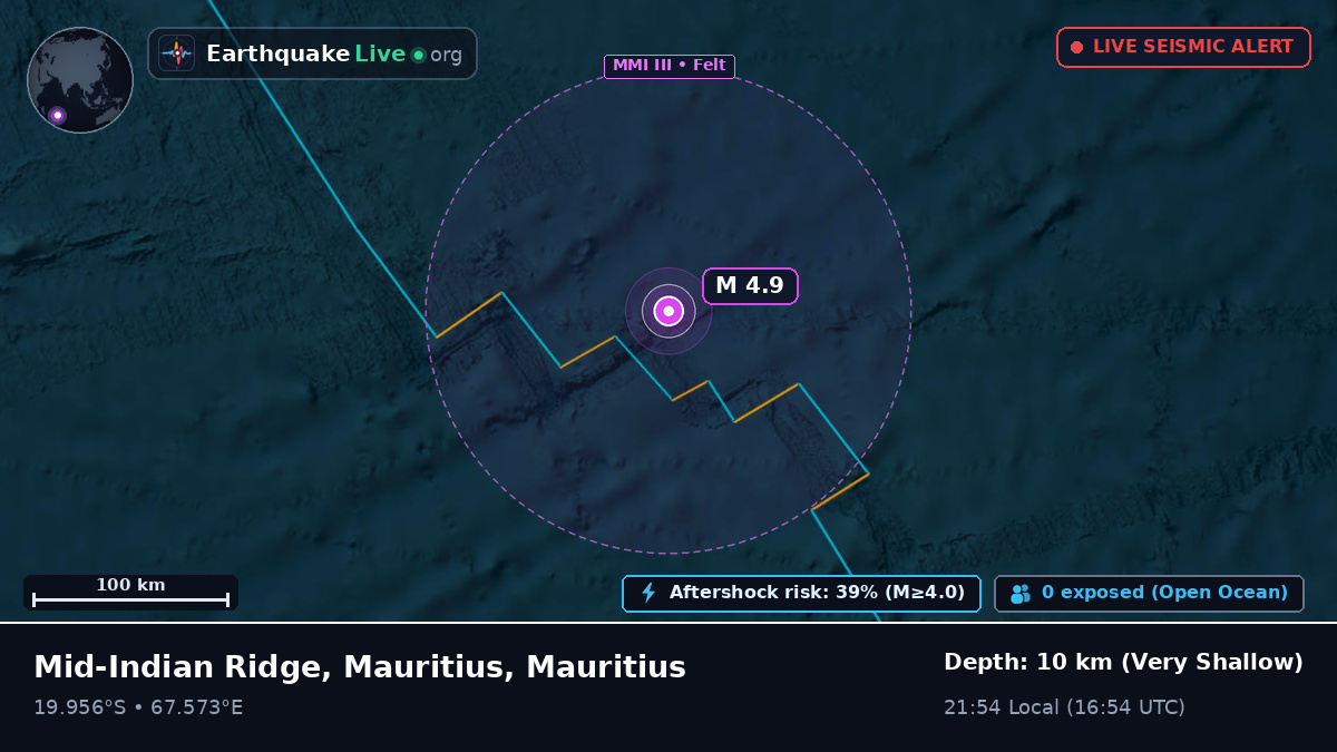 Indian Ocean (Mauritius)