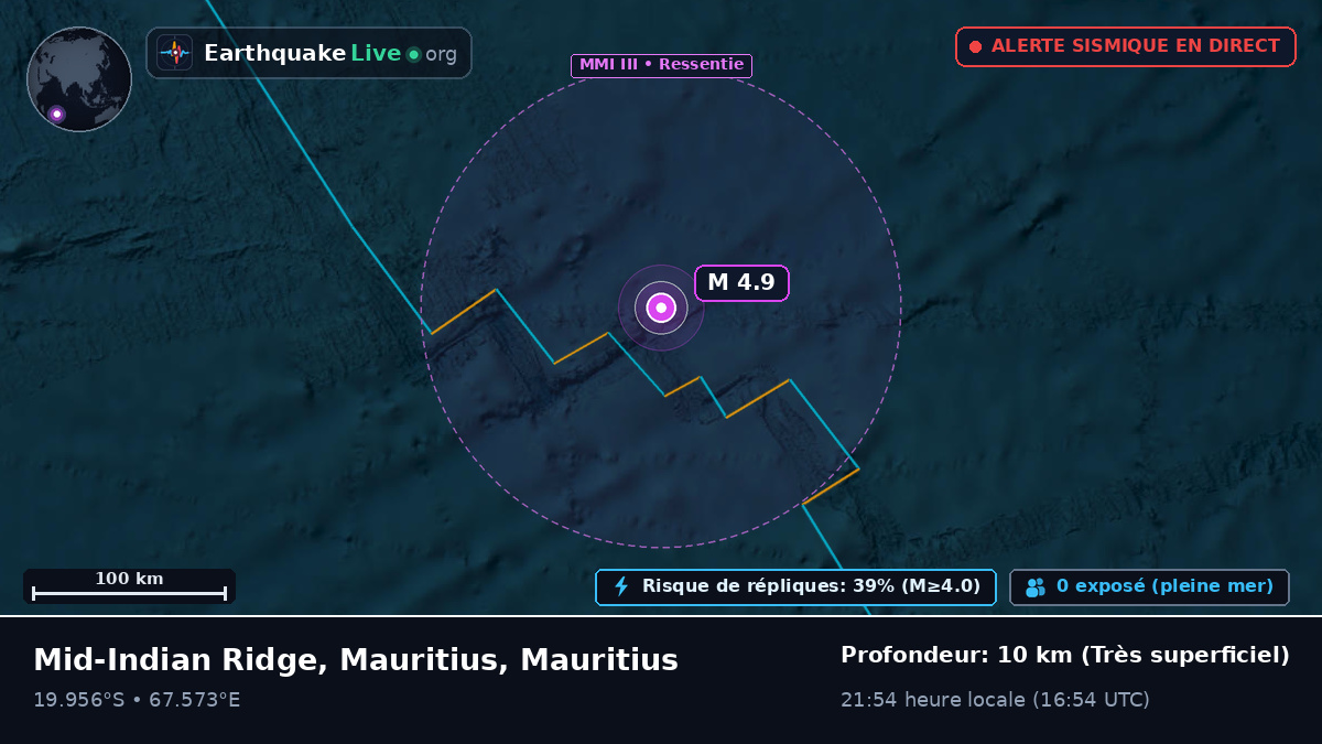 Océan Indien (Mauritius)